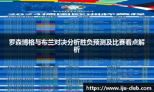 罗森博格与布兰对决分析胜负预测及比赛看点解析