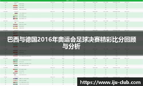 巴西与德国2016年奥运会足球决赛精彩比分回顾与分析
