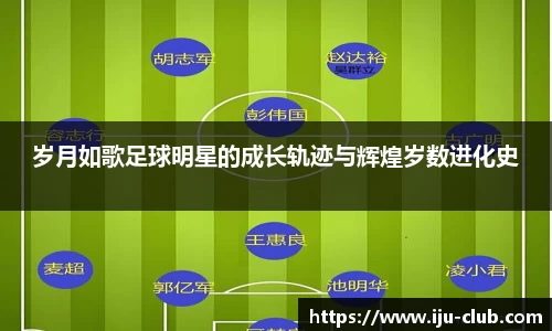 岁月如歌足球明星的成长轨迹与辉煌岁数进化史